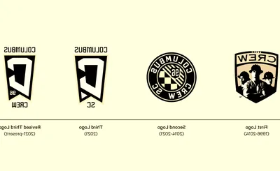 Columbus Crew